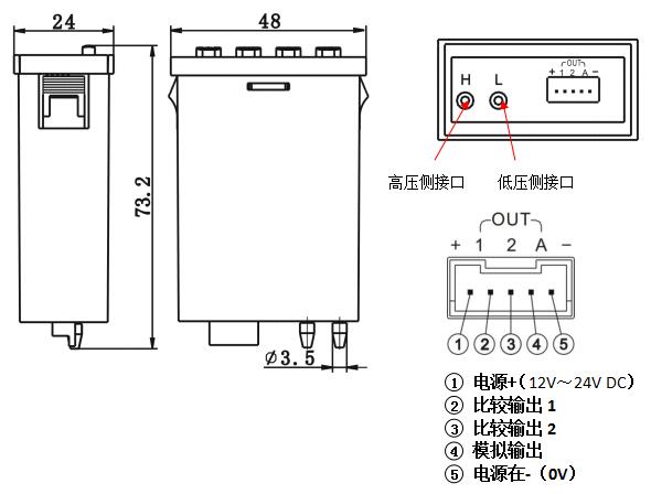 微差壓計(jì)GTI145