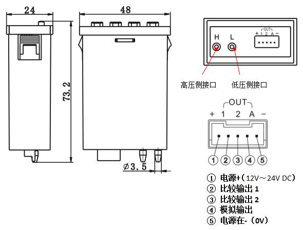 微差压计GTI145